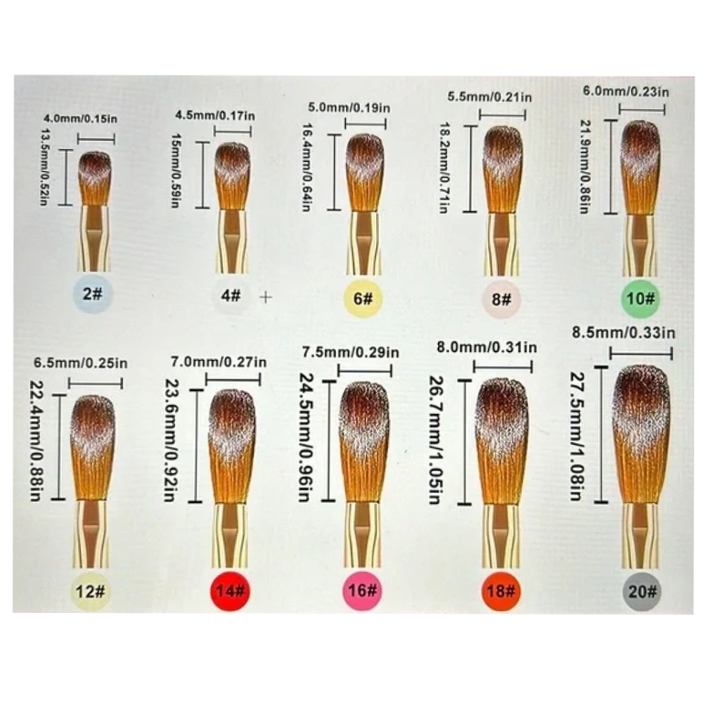 Practice Hand for Nails Lot *Bonus* - Picture 8 of 9